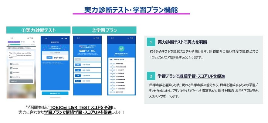 【パートナー向け資料】実力診断テスト・学習プラン機能 (村田内定者向け文言修正)2