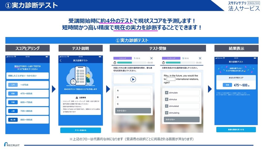 【パートナー向け資料】実力診断テスト・学習プラン機能 (村田内定者向け文言修正)3
