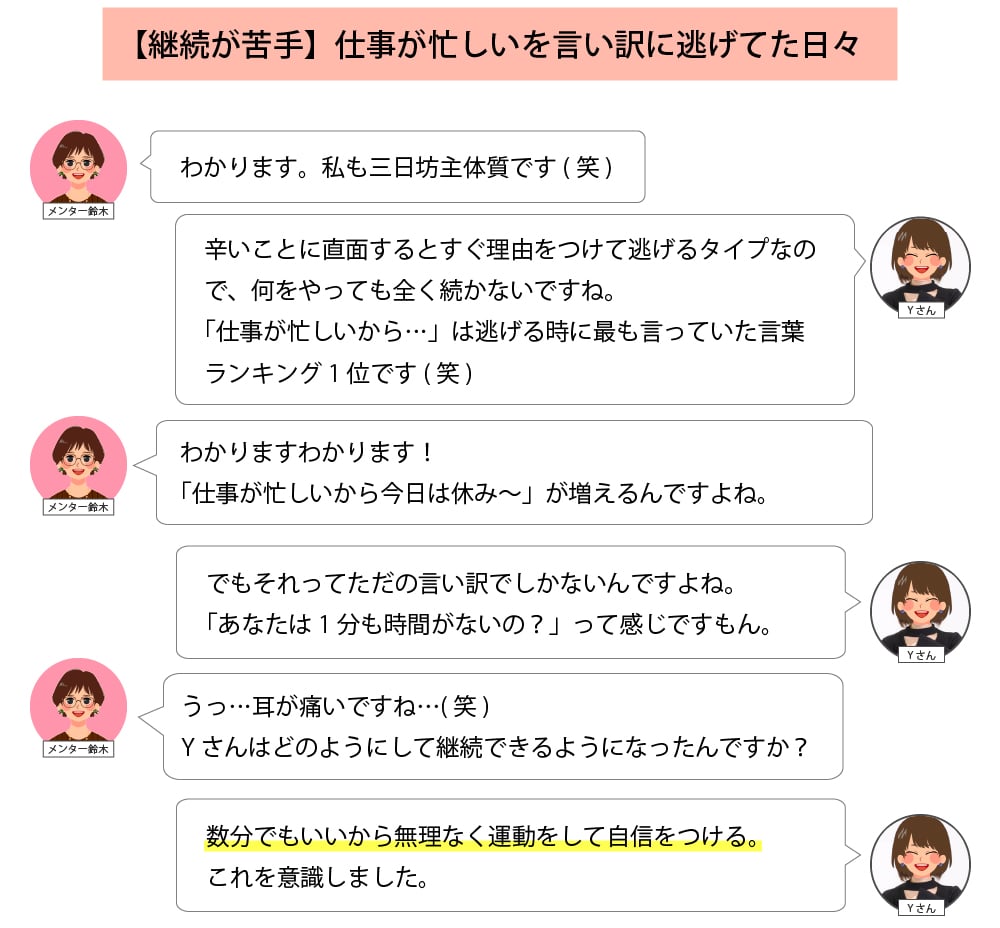 成功事例1-2-1