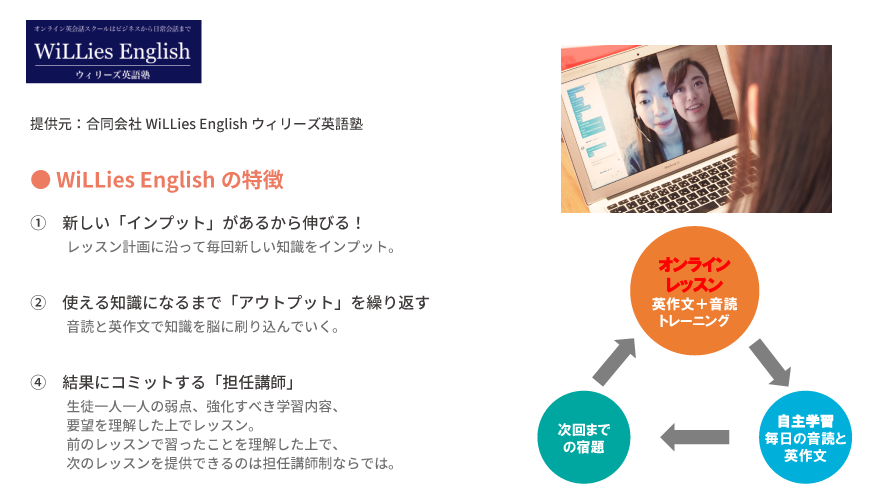 ニーズ別LP_210427_willies_02