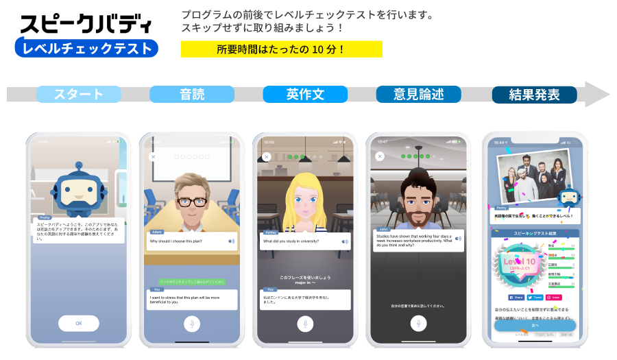 スピークバディ_レベルチェック-1