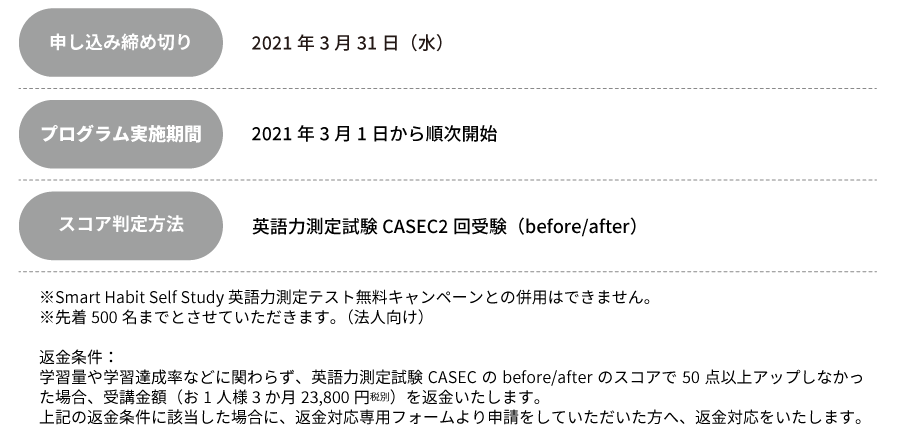 Smart Habit Self Study Toeic換算スコア50点up 完全返金保証キャンペーン Smart Habit Self Study Toeic換算スコア50点up 完全返金保証キャンペーン