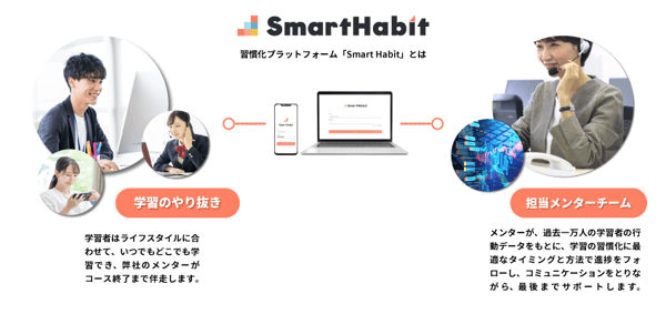 210106_new_brand_スマハビ概要