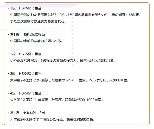 法人向け中国語研修>中国語検定試験の最新状況 Part2 法人向け中国語研修>中国語検定試験の最新状況 Part2
