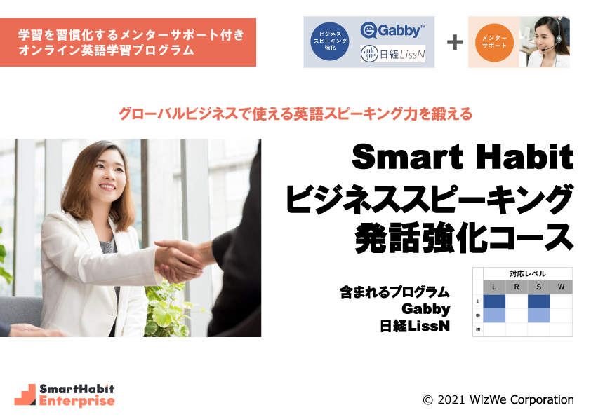 Smart Habit ビジネススピーキング 発話強化コース