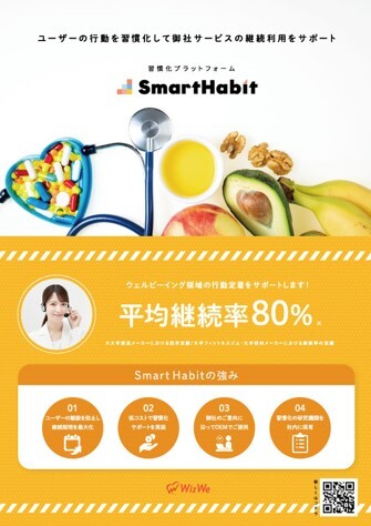 習慣化プラットフォーム「Smart Habit」サービス概要パンフレット