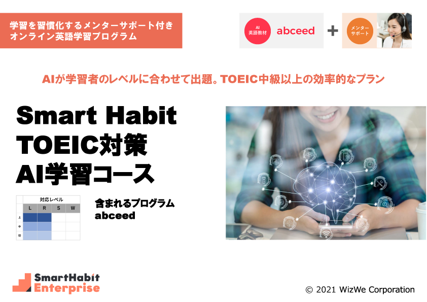 Smart Habit TOEIC対策AI英語学習コース
